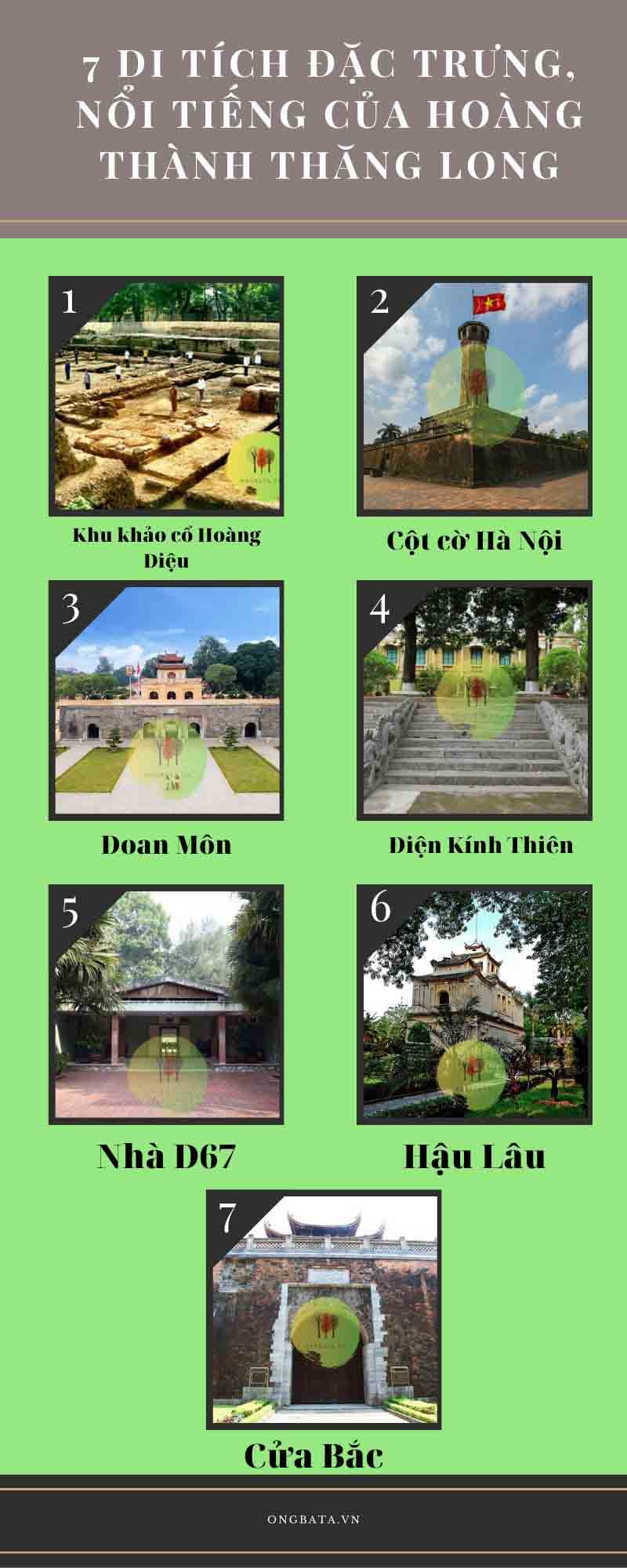 Hòang thành thăng long