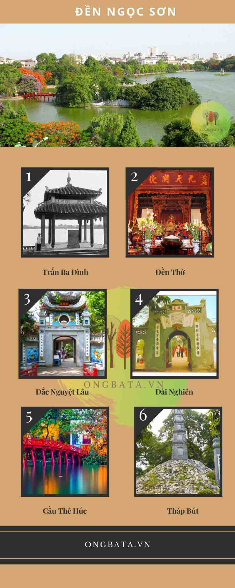 Đền ngọc sơn